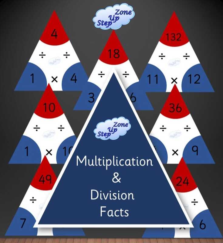Math Flashcards - Multiplication and Division Facts Math Flashcards - Multiplication and Division Facts